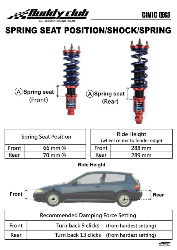 Buddy Club - Sport Spec Damper Coilovers Kit Acura Integra Type R 97-01 DC2-R (BC02-SSHDC2R) Discount